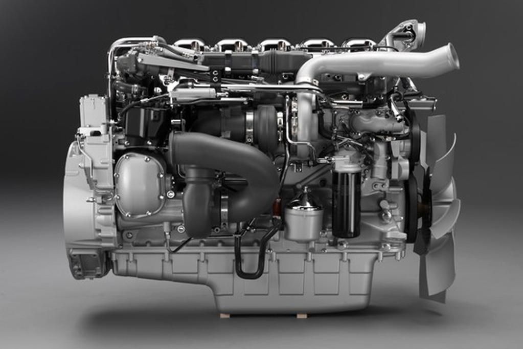 Automotive Turbo Compounding Systems Market Key Players Analysis 