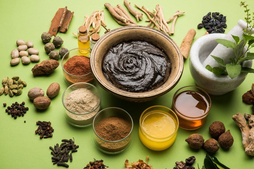 Ayurveda Herbs Market Size, Key Players & Forecast Report to 2028