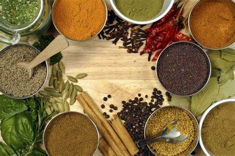 Ayurvedic Market Report 2021-2028 | Latest Trend & Growth