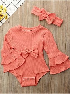 Baby Clothing Market 2022 | Covid-Impact 19 Analysis Report 2028
