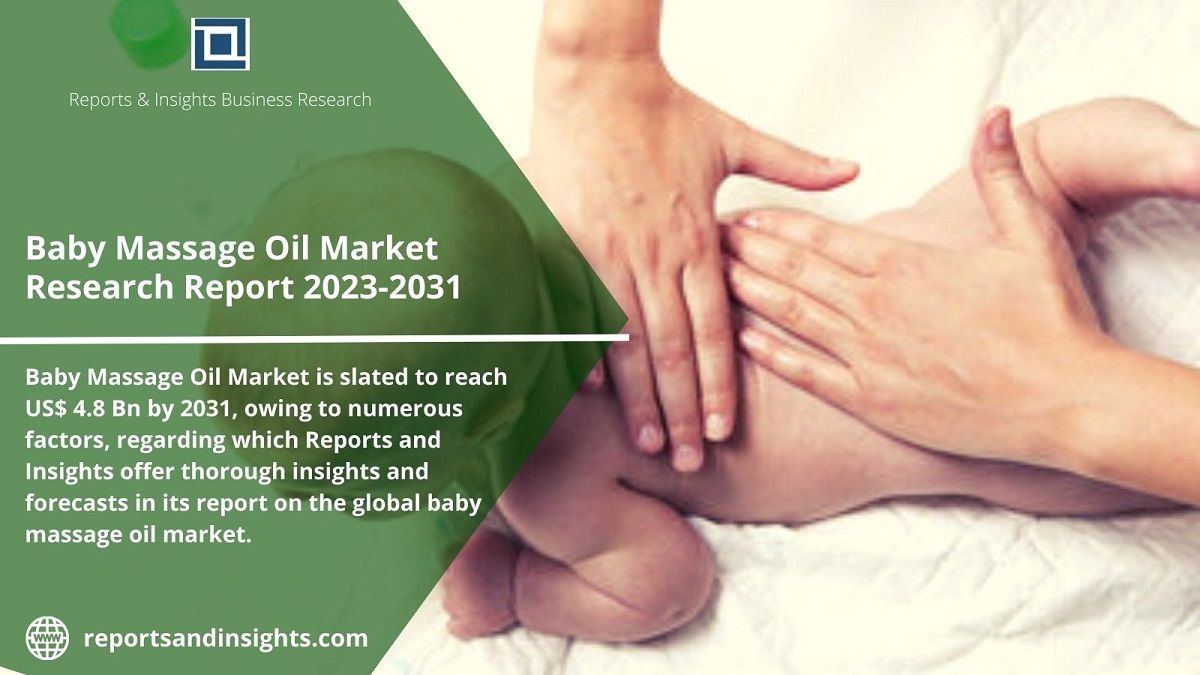 Baby Massage Oil Market 2023-2031 