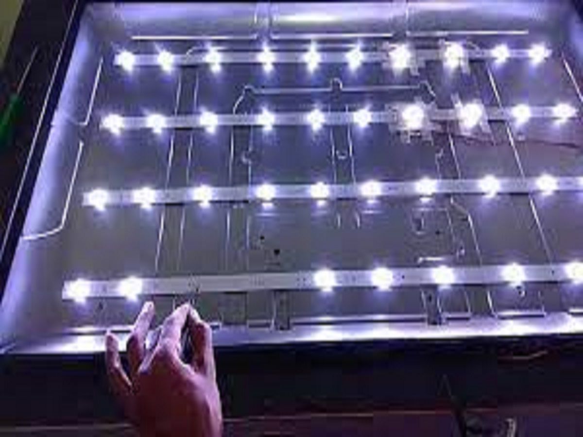 Backlight Led Market Report - and Benchmarking
