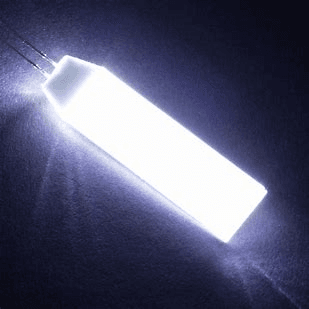 Xenon Market 2020 Major Key Players and Analysis Till 2028