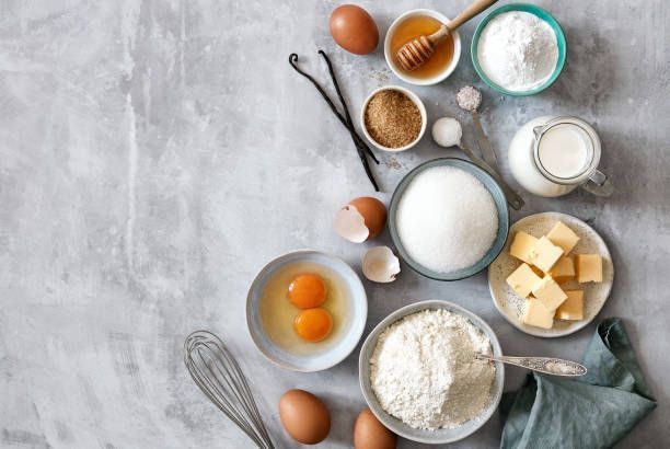 Bakery Ingredients Market Key Players & Dynamics &Report to 2028
