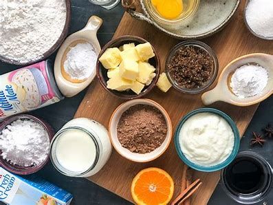 Bakery Ingredients Market Insight | Outlook | Report 2022-2028