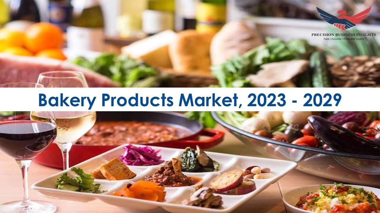 Bakery Products Market Size and Growth Analysis by 2028