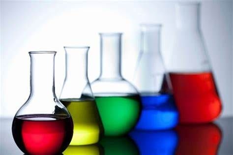 Basic Chemicals Market Size, Overview & Forecast 2028