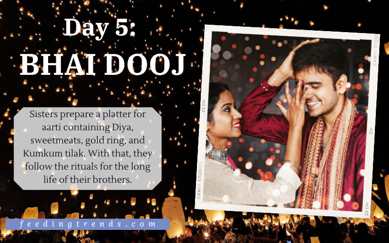 5 Days Of Diwali And Its Significance Explained
