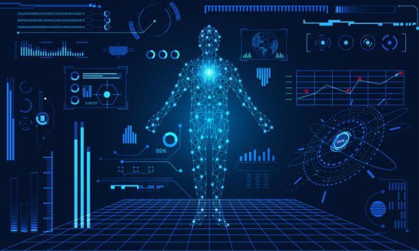 Behavioral Biometrics Market Latest Trades Report to 2028