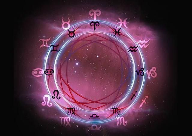 Lucky Color of Zodiac Signs Told by Famous Astrologer in Canberra