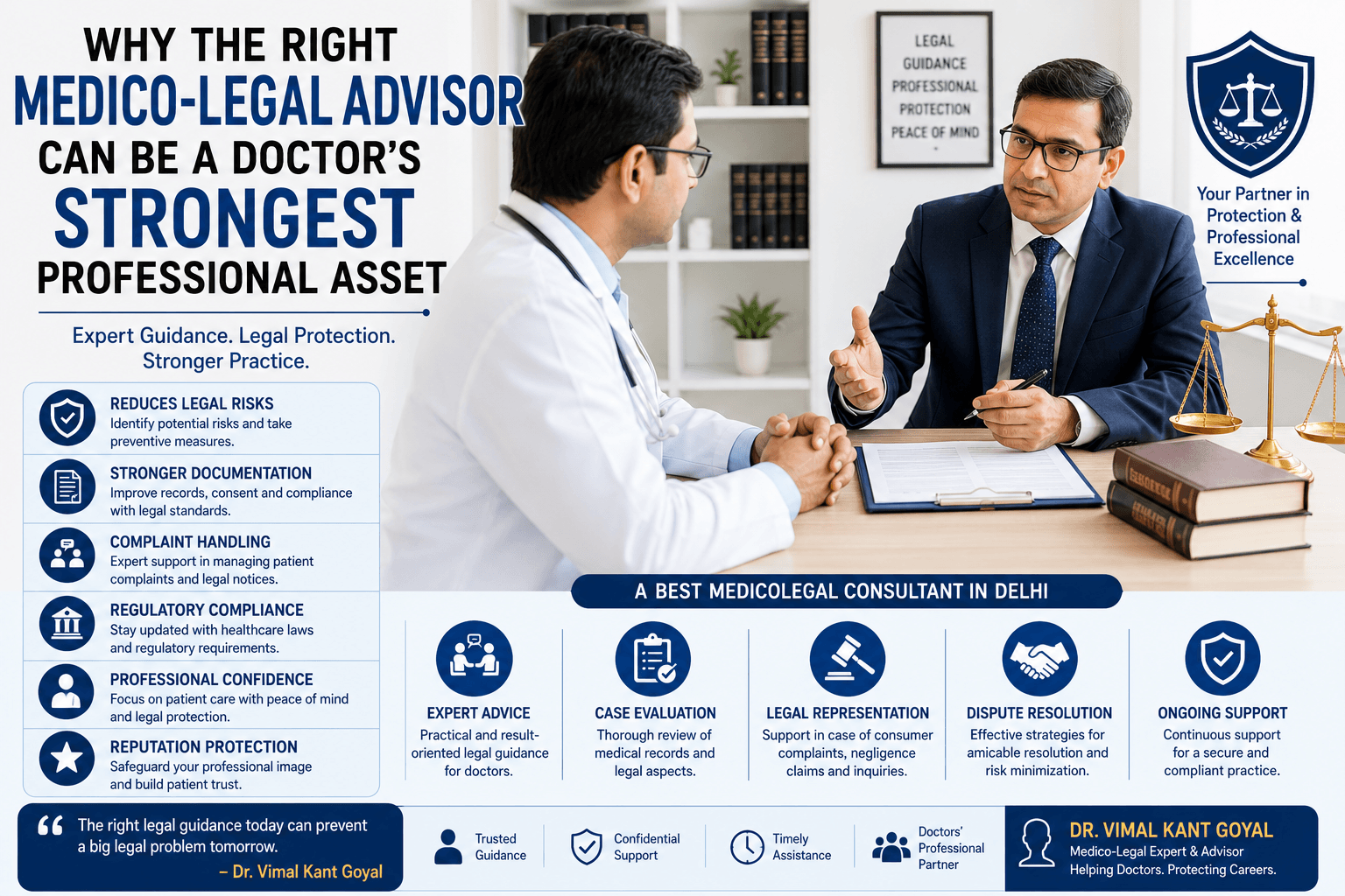 Doctor consulting a legal expert, highlighting the importance of the Best Medicolegal consultant in Delhi.