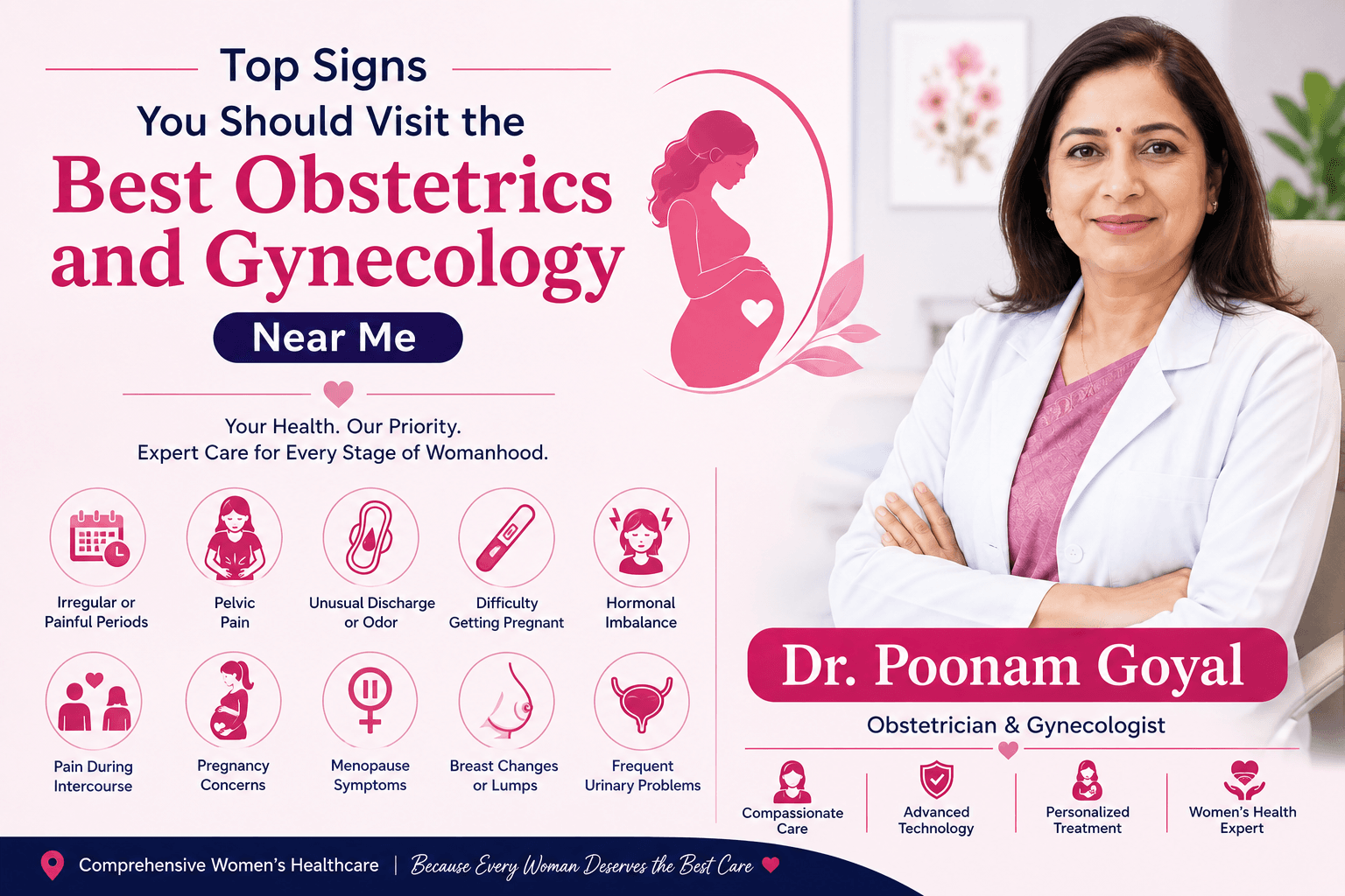 Top Signs You Should Visit the Best Obstetrics and Gynecology Near Me