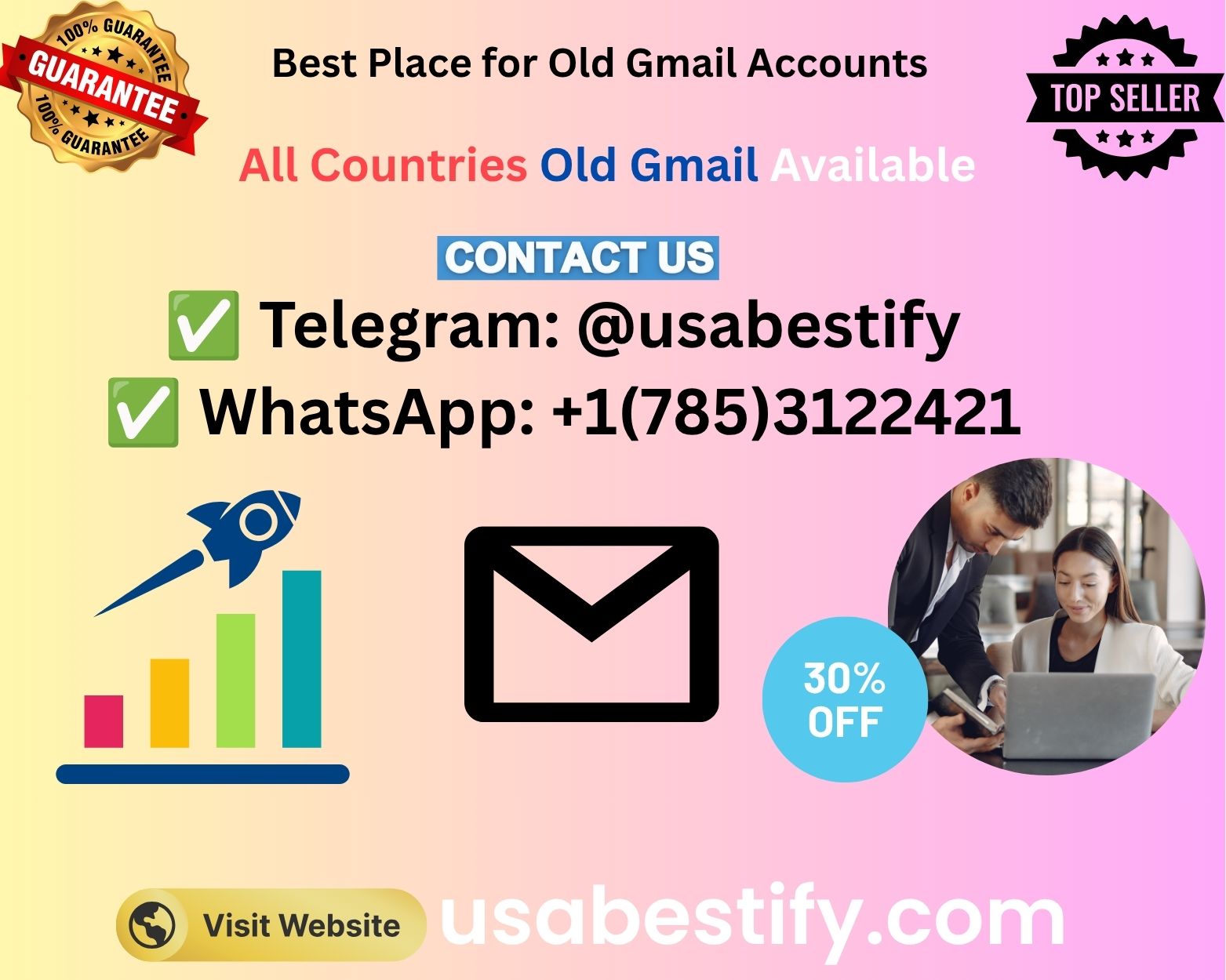 12 Top Market to Buy Aged Gmail Accounts in Bulk – USA Market Focus