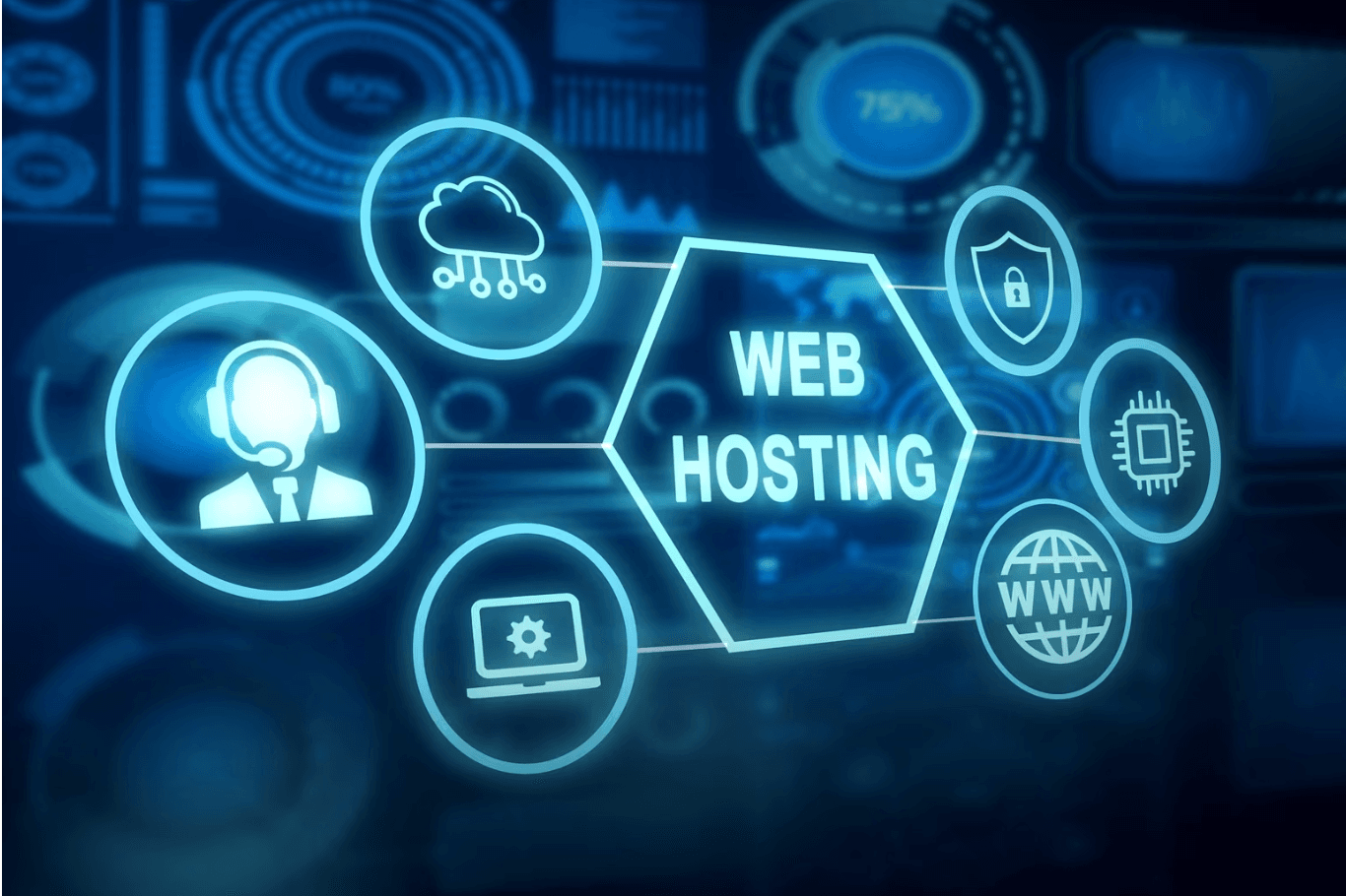 The Best Web Hosting Companies of 2023 [Reviews]