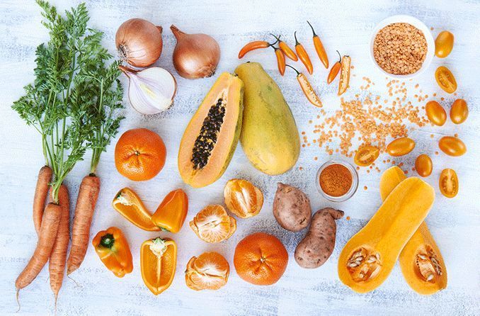 Beta Carotene Market Key Players & Latest Trades Report to 2028