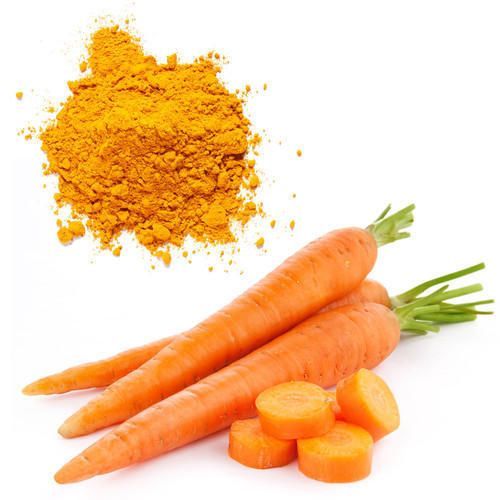 Beta Carotene Market 2028 Research Report| Industry Size & Share