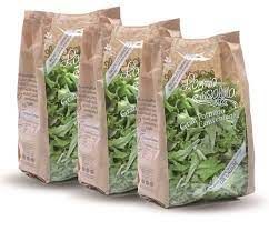 Bio Packing Film Market 2022: Covid-19 Impact Analysis Report