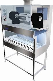 Biological Safety Cabinet Market 2020 Forecast Report to 2028