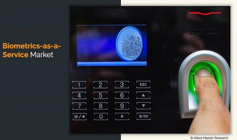 Global Biometrics as a Service Market Size, Share, Forecast 2028