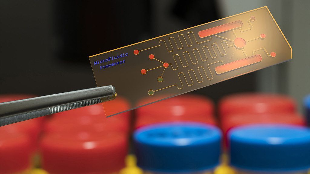 Biosensors Market Insight | Outlook | Growth Analysis Report 2028