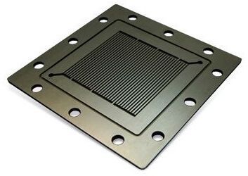 Bipolar Plates Market 2022 Size, Share & Forecast Report to 2028
