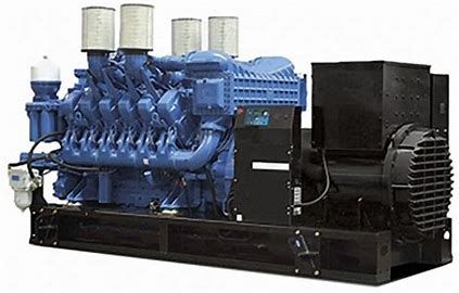 Black Start Generators Market Competitive Landscape Report  2028
