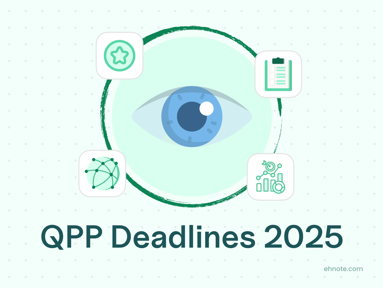 QPP Deadlines for Ophthalmology Practices in 2025
