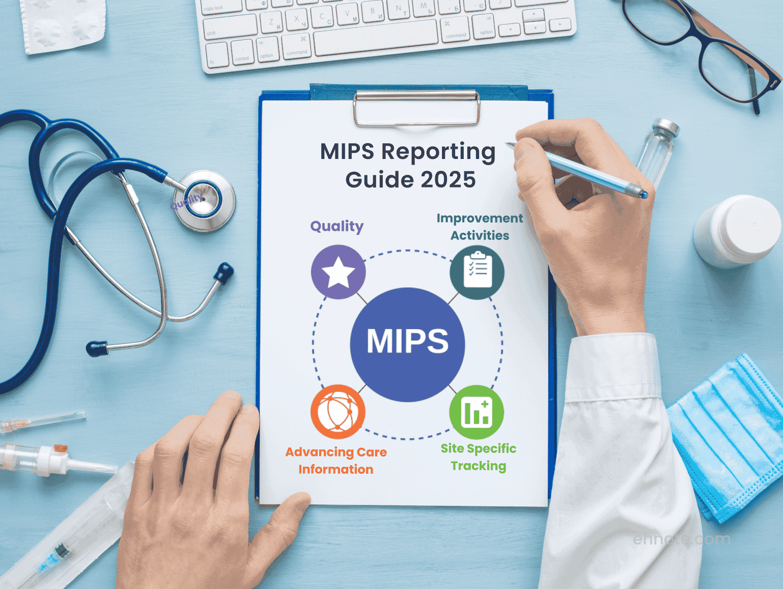 How Auto-Coding in Charts Helps Reduce Claim Rejections and Improves Cash Flow
