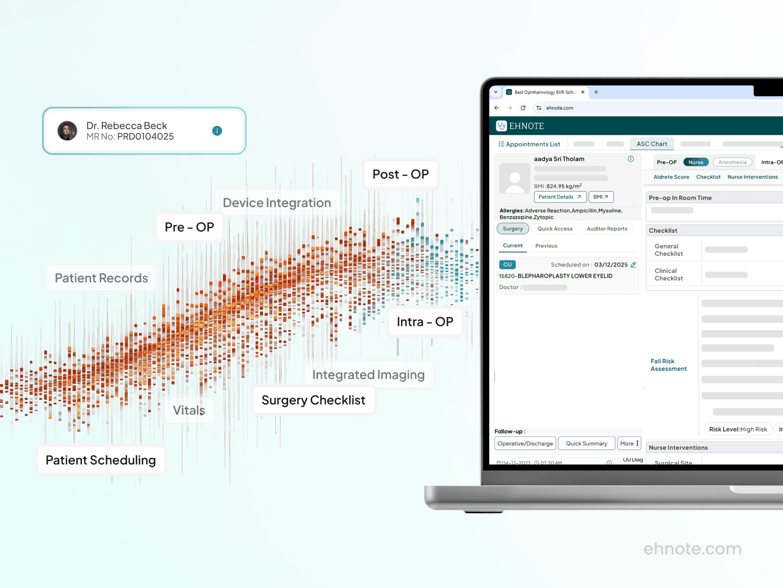 How Seamless Data Flow from Office-to-OR Redefines Ophthalmology Excellence