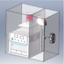 Report on Blood Irradiator Devices Market Research 2028