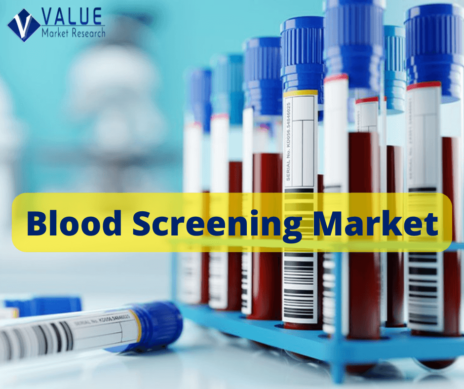 Blood Screening Market Share | Research Report, 2028