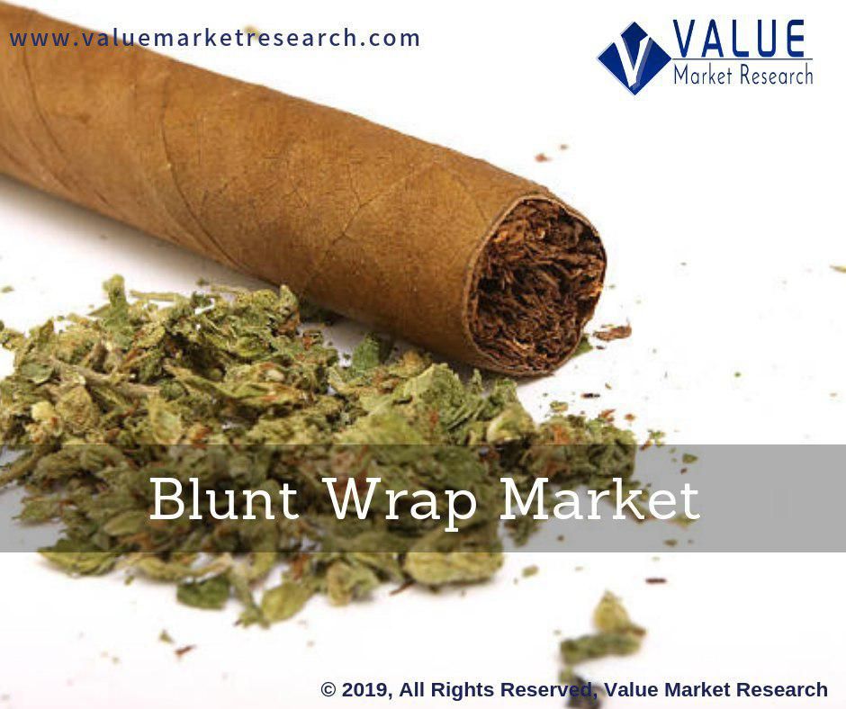 Blunt Wrap Market Growth | Research Report, 2028