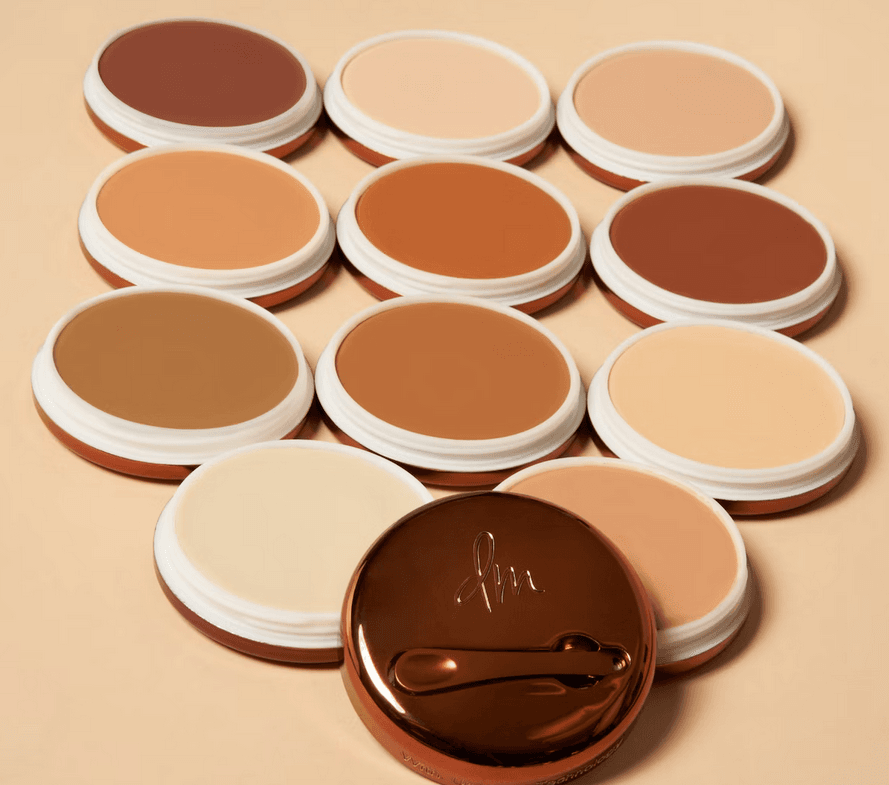 Body Blurring Cosmetics Market Key Players Analysis and Forecast 