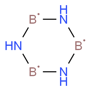 Borazine Market Size 2021–2028