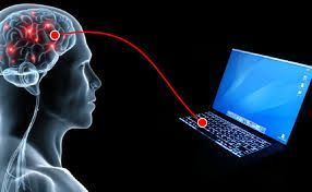 Brain Computer Interface Market Overview 2021–2028