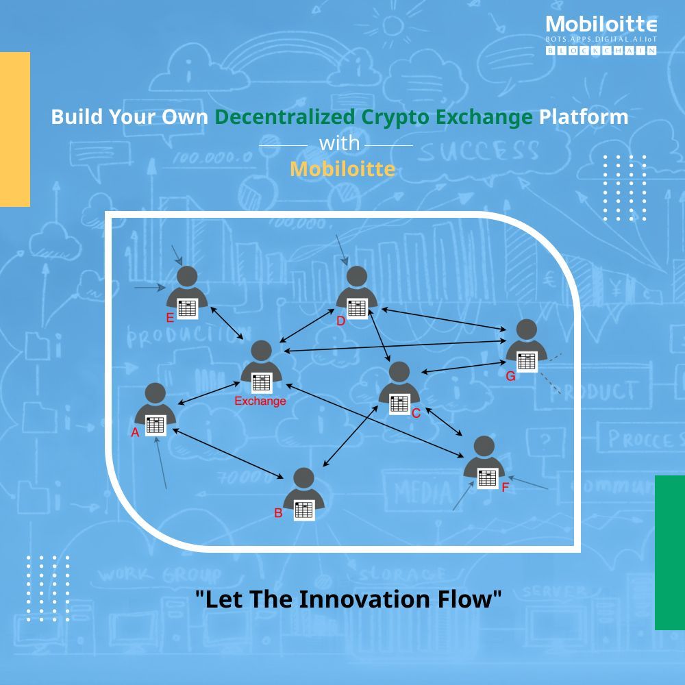 Decentralized Crypto Exchange Development