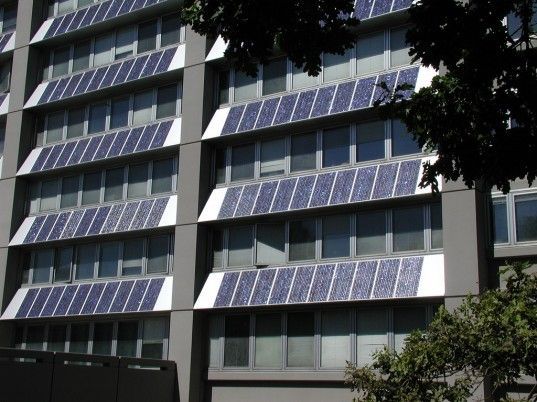 Building Applied Photovoltaic Market | Growth & Trends 
