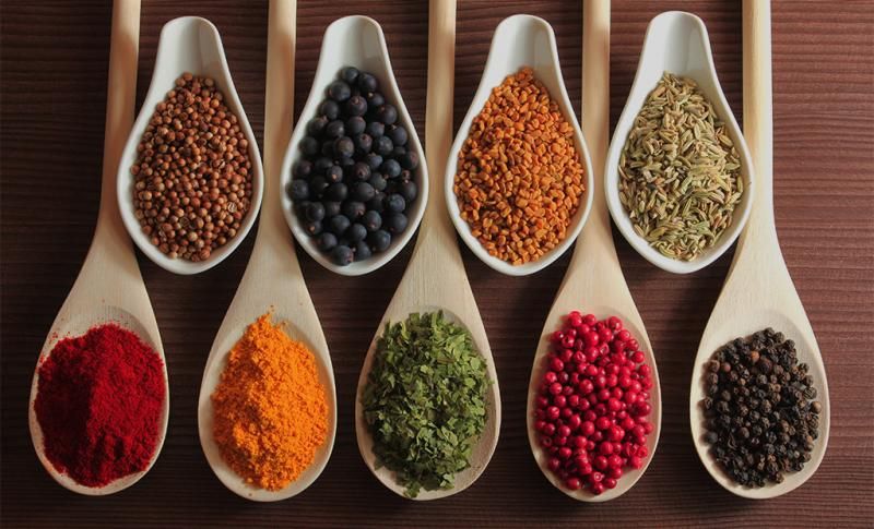 Bulk Food Ingredients Market Trends & Forecast Report to 2028