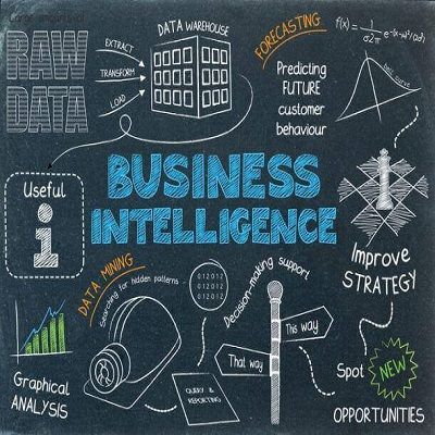 Business Intelligence Market Accelerate at 8.6% Cagr Usd 22.16 Bn
