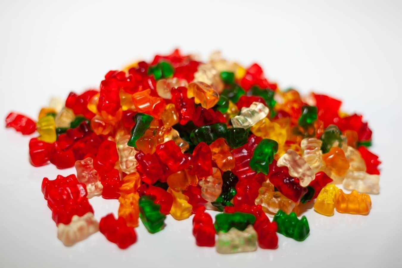 Cbd Gummies Market Size 2021–2028