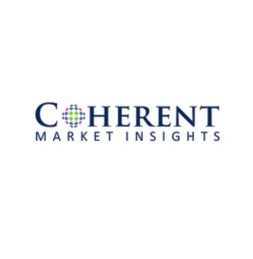 Epidermolysis Bullosa Market to See Rapid Growth in 2023 – 2030