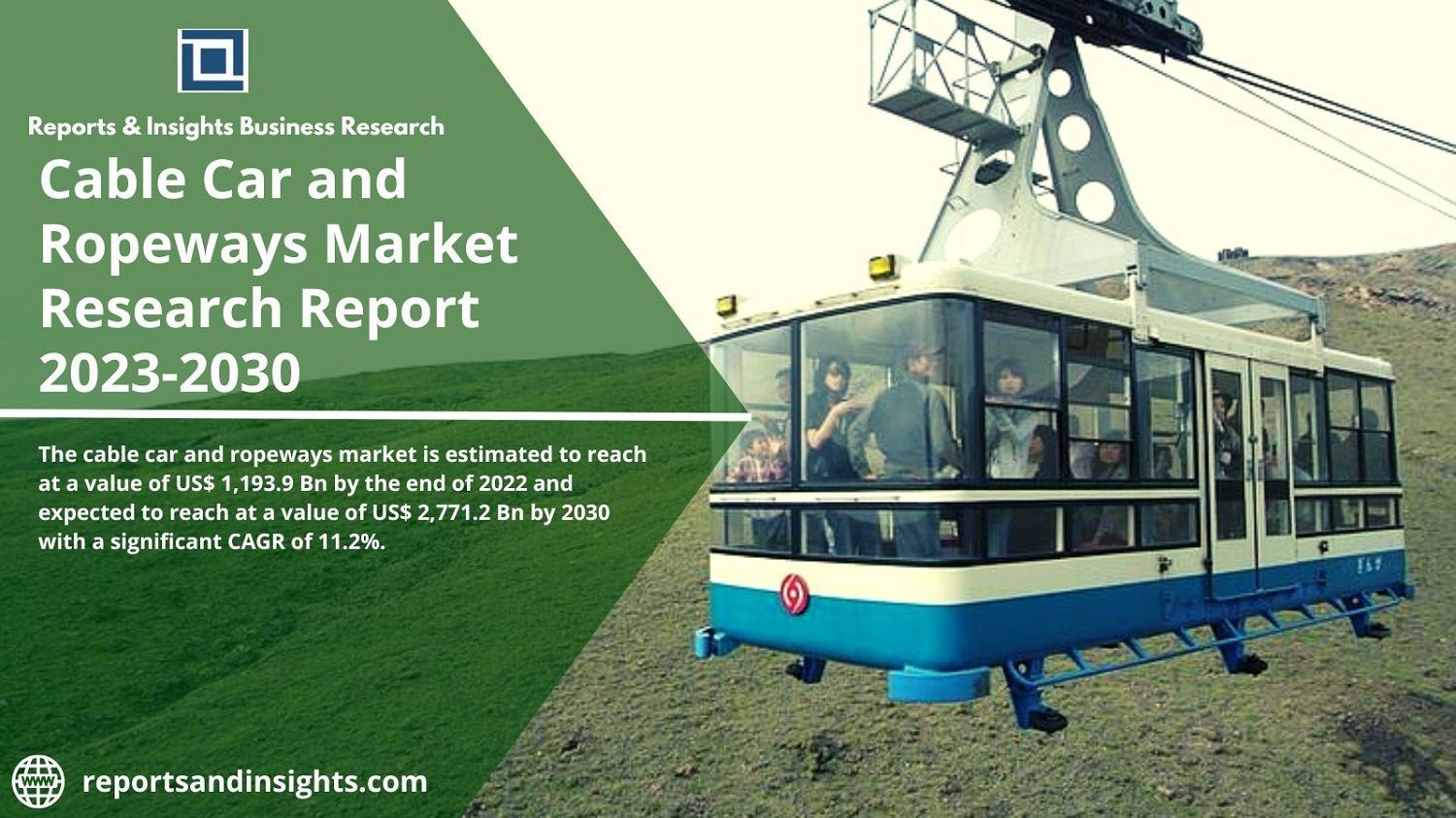 Cable Car and Ropeways Market With a Significant Cagr of 11.2%