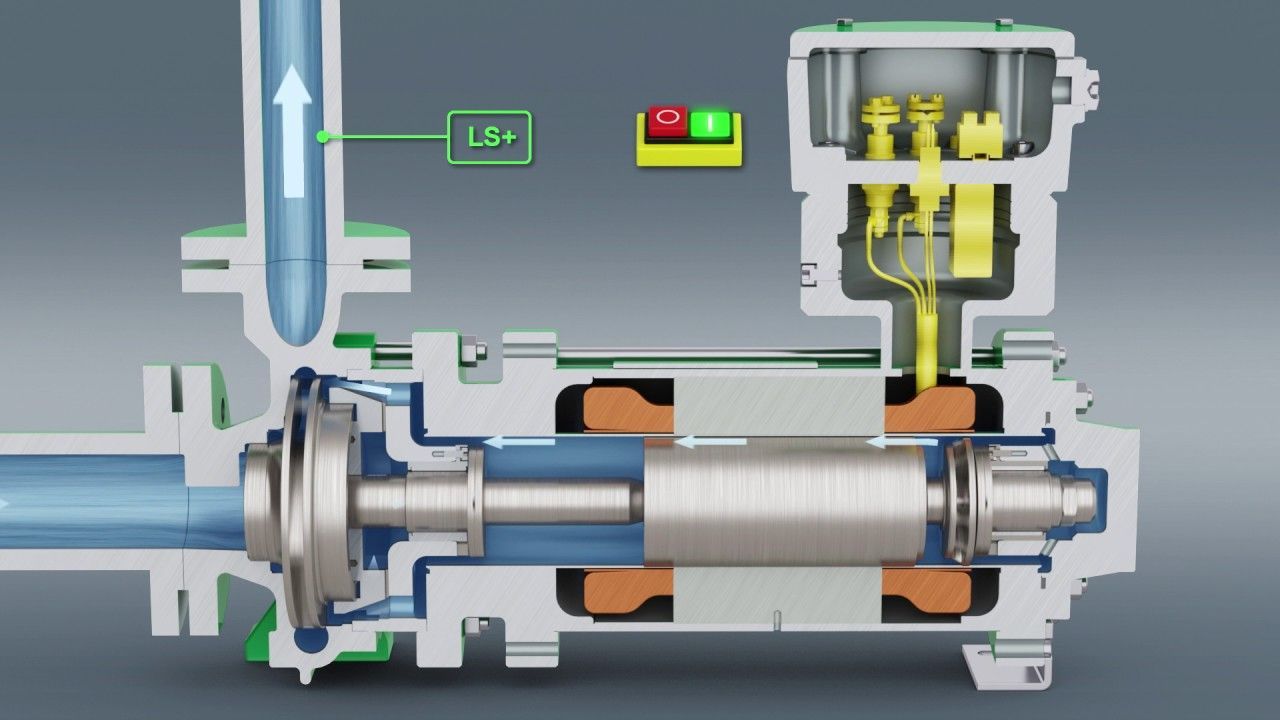 What Is a Canned Motor Pump?