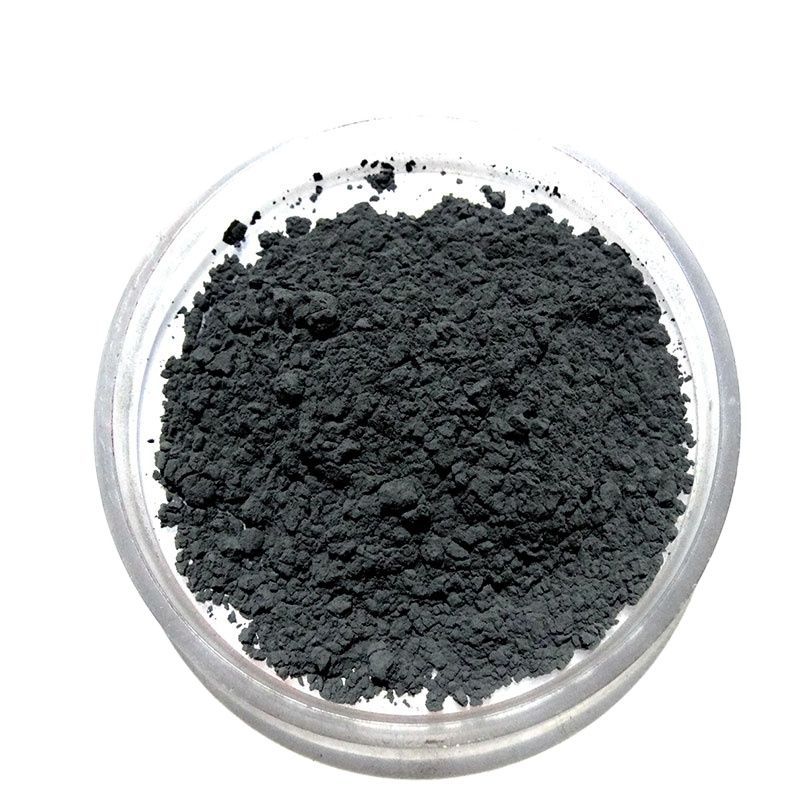 Carbonyl Nickel Powder Market Trends & Forecast Report to 2028