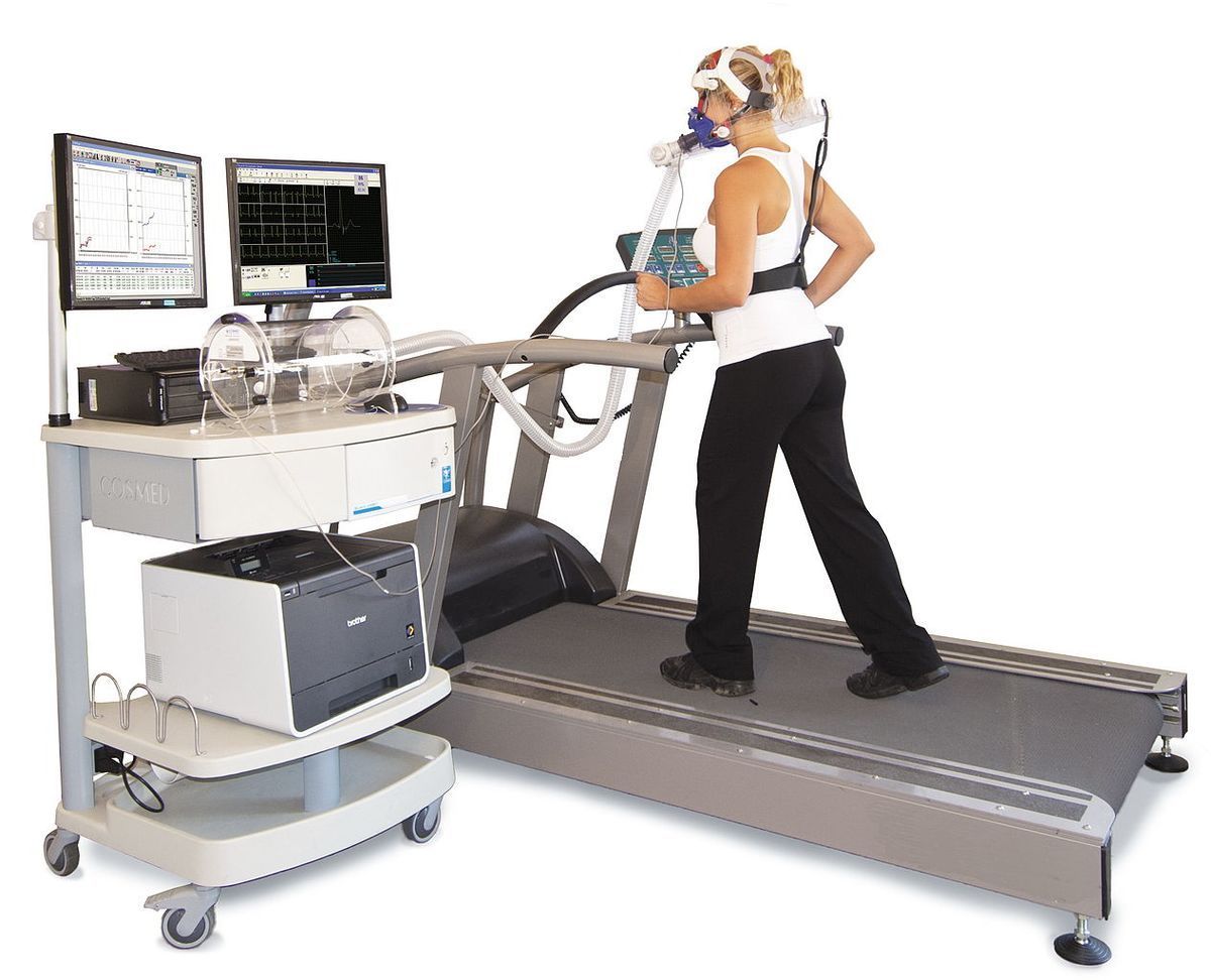 Cardiopulmonary Exercise Testing Market Key Players Analysis 2028