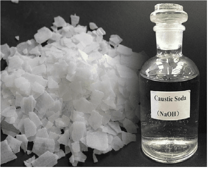 Caustic Soda Market Size, Share, Report by 2030