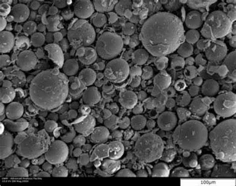 Cenospheres Market Outlook, to 2028