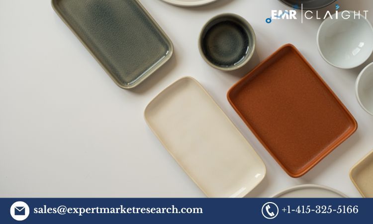 Ceramic Matrix Composites Market 2025-2033: Growth, Trends, and Key Drivers