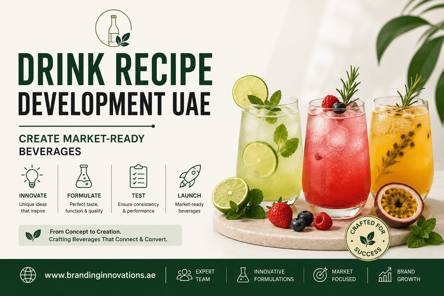Beverage Development Company UAE by Branding Innovations