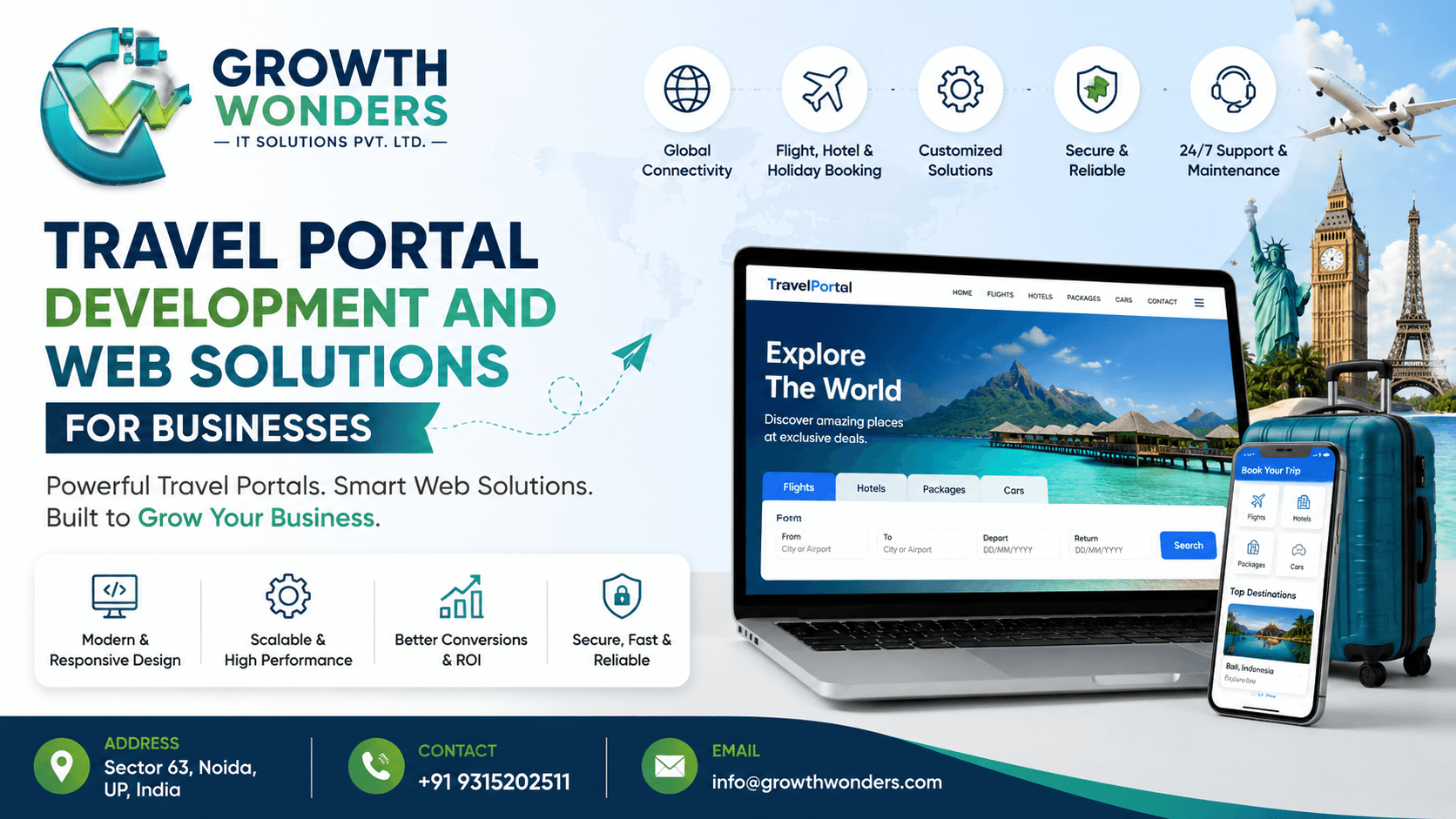 Travel Portal Development and Web Solutions for Businesses
